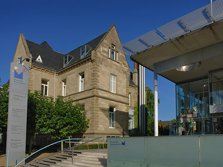 Museum für Kommunikation